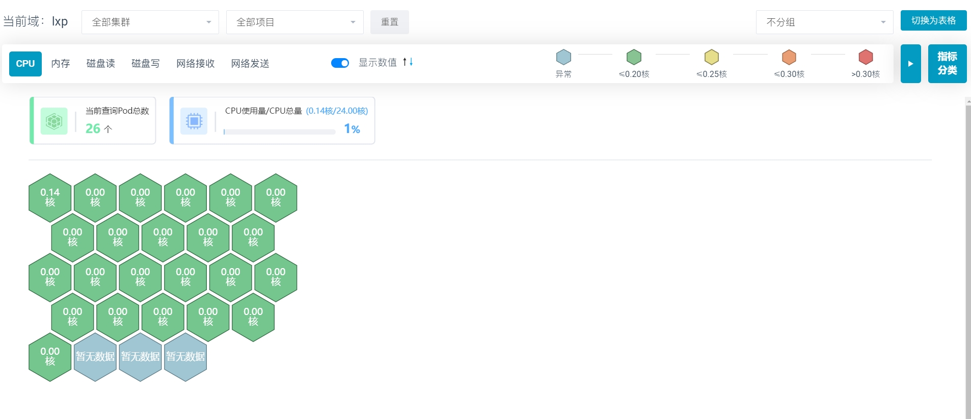 dashboard4