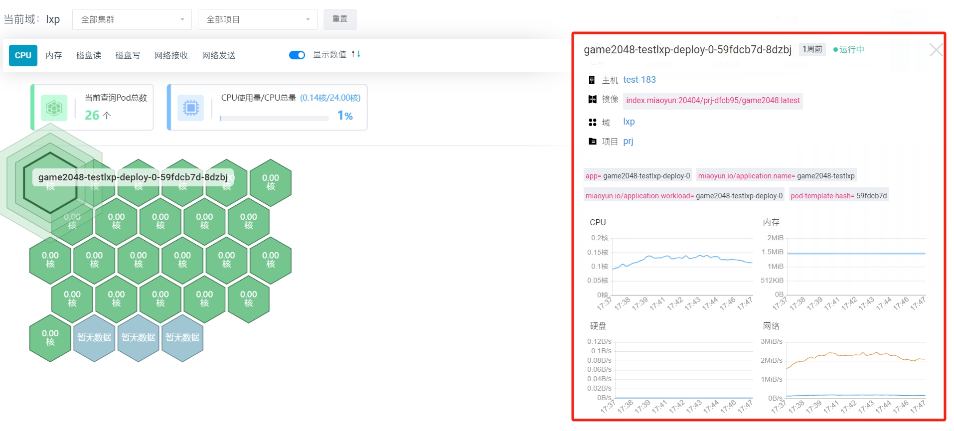 dashboard5
