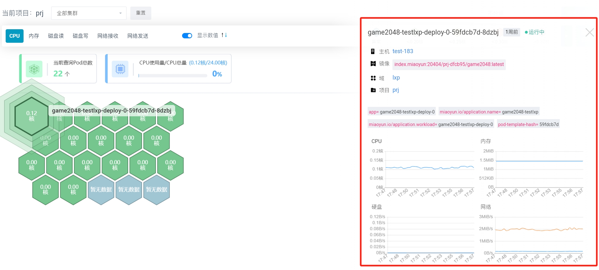 dashboard8