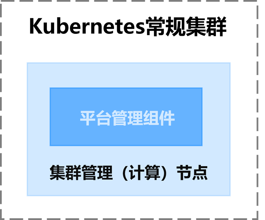 install2