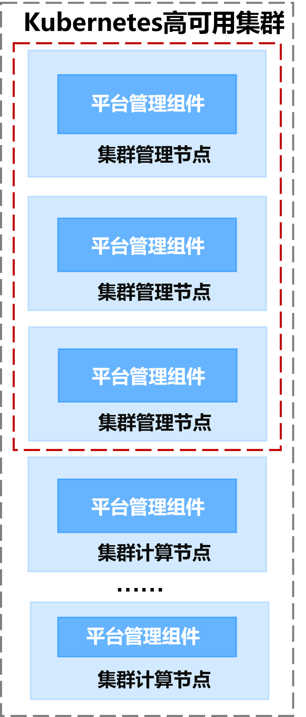 install3